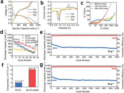 ��������늳����O�܌����D(zhu��n)�Q��ؓ(f��)�O���ϣ�