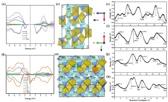 ���ϴ�W���ΰ����Small�����ؓ��s���c늌��F��������