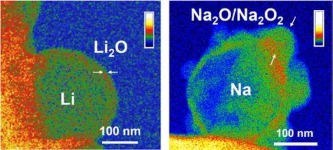 �������ڸ���Ŀ՚�������ʲô䇿��Է������ڣ����c������