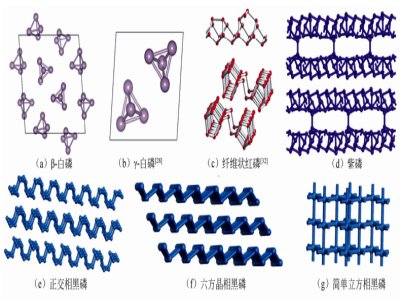 ���ȹ�ؓ�O�ġ��t���p�ӡ���������ϵ���ܲ��ϣ��t���c����