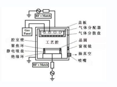 ��Q���g�C�е��x�Ӹ��g���}���@Щ�մɲ���ֵ���Pע!