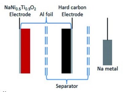 ���b�A(y��)䇻����g(sh��)���A(y��)�c�����g(sh��)�Ƅ�(d��ng)�c�x��늳،�(sh��)�F(xi��n)Ҏ(gu��)ģ����(y��ng)��