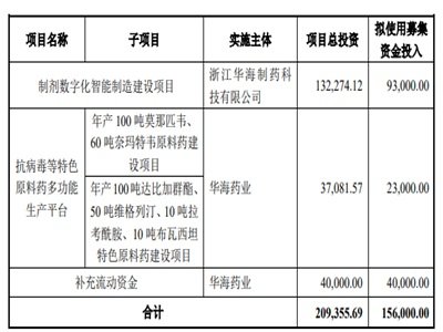 �A��ˎ�I���Mļ�Y����15.6�| ���ڿ���������ɫԭ��ˎ�๦�����aƽ�_��