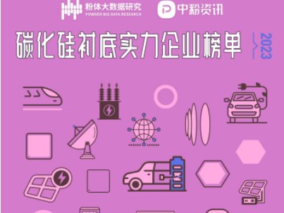 2023��̼�����r�׌�����I���