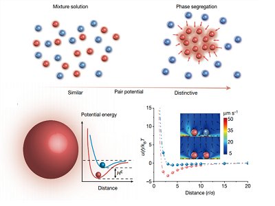 ⁰׷ۡ��l���ˡ����B��F꠺����_�l����׃ɫ����������Ͳ���