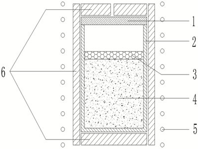 ���L(zh��ng)SiC���w�õĸ߼�̼�����������Ƃ䣿