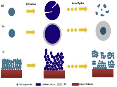 ���ؓ�O�A䇻������V�᣿