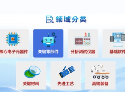 ���Yί�l������Ƅ��ɹ����]Ŀ䛣��@Щ���M�մɮaƷ���У�