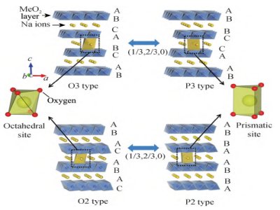 �c�x��늳،Ӡ��������O�����о��Mչ
