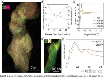 Ӳ̼�A�����Ƃ������ȫ�̑B�c�x��늳�