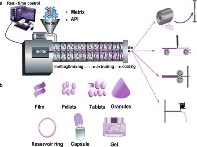 ���۔D����ˇ������x����m�ľۺ����d�w