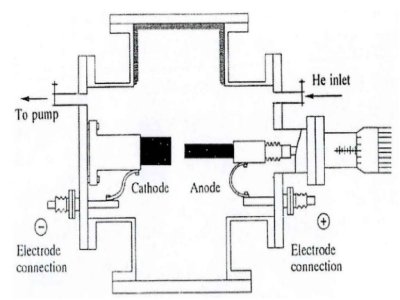 ̼�{�׹ܵ��s�|���}��ν�Q��