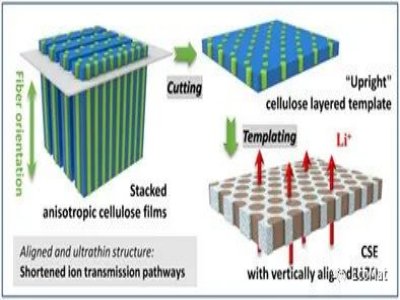 �մ�늽��|(zh��)��ֱ���� �̑B(t��i)늳���������