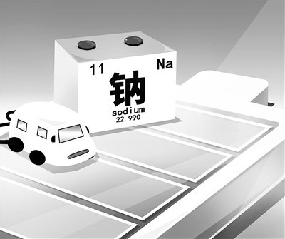 Ӳ̼ؓ�O���ϳɾ̓��ܡ����㡱��