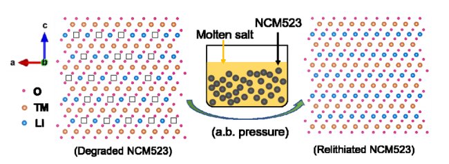 �����늳����O���ϻ������L��ֱ�ӻ���
