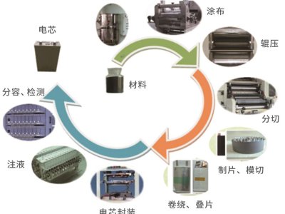 һ���˽��늳�݁���O��đ��ü��Ј��F��