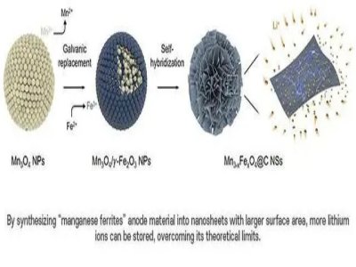 �¼��gͻ��늳�������Փ�O��