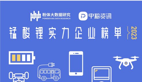 2023���i��䇌�(sh��)����I(y��)���