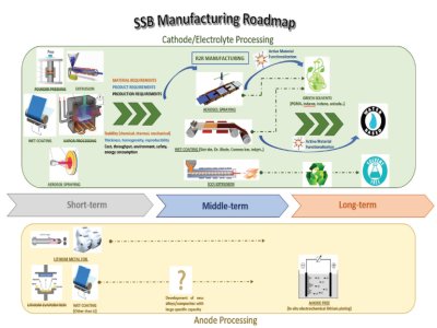 AEM���̑B늳صĹ��I��֮·