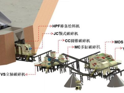 һ���˽�����Y���O������c�����ü��Ј�