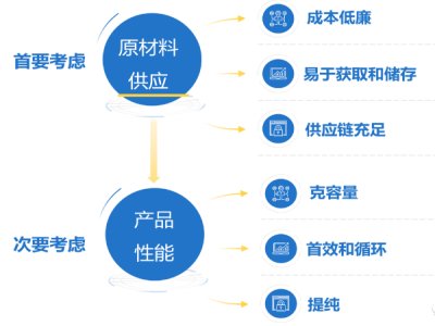 �c�x��늳خa�I�c�����|�a�I�ġ�������