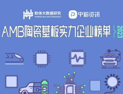 2023��AMB�մɻ��匍����I���