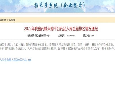 �㽭ʡˎе��ُƽ�_ˎƷ�����~������ʾ��6�����넩����TOP200