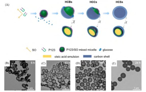 �п�̼���ϵ��Ƃ估�����c�x��늳��еđ���