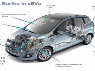 �oϡ��������܇��