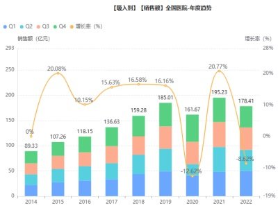 ���넩�����ߡ����أ����a(ch��n)׷�s�M(j��n)��������(n��i)��ΰl(f��)չ��