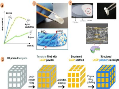 ���㿴�M��Ϲ̑B늽��|��ǰ������