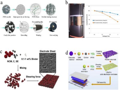 ��x��늳�늘O�������¼��g֮����늘O���İlչ