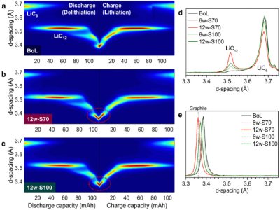 ���أ����O������(y��ng)����׌늳؃�(ch��)�����ܸ��ã�