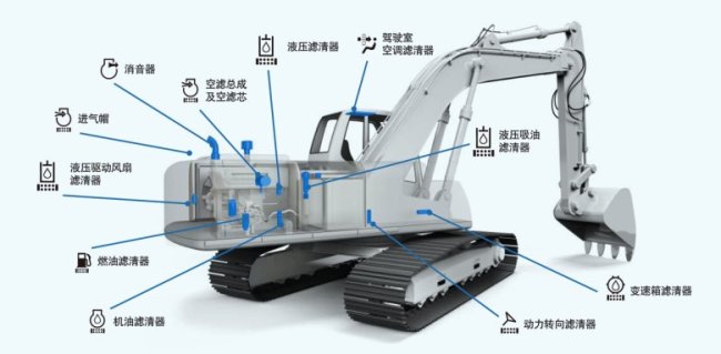 �Ƅ��O���^�V||�����Cе�ИIһվʽ��Ч��Q����