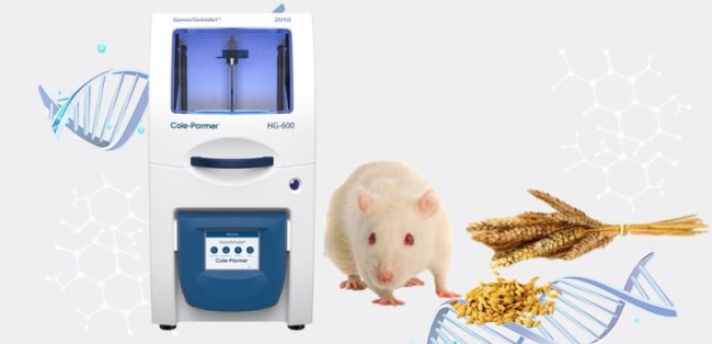 Geno/Grinder��ͨ���M����ĥ�C����QuEChERS���������ӽ���ֵ