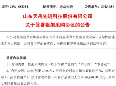 �������M(j��n)�º�̼�����r�״�Σ�8.05�|Ԫ��