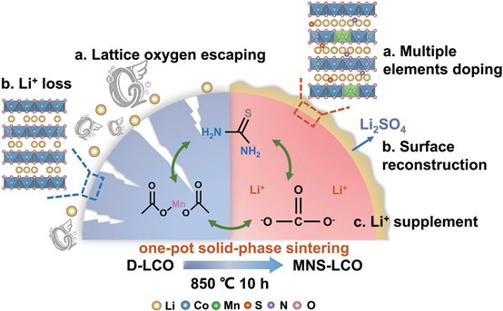 ��һʯ���B����(sh��)�F(xi��n)�U�f����늳����O���ϡ�������