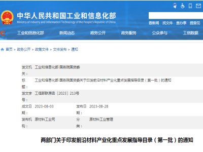 ��һ��ǰ�ز��Ϯa�I�����c�lչָ��Ŀ䛹�����ʯīϩ������������Һ�B���ٵ�15�N��������