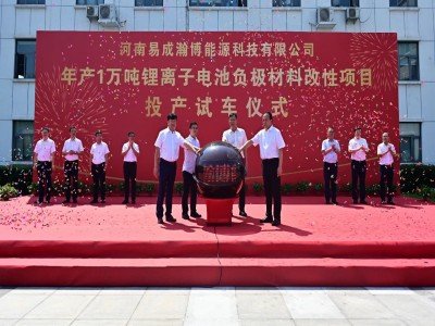 �׳�嫲���a(ch��n)1�f(w��n)����x��늳�ؓ(f��)�O���ϸ����(xi��ng)ĿͶ�a(ch��n)ԇ܇(ch��)