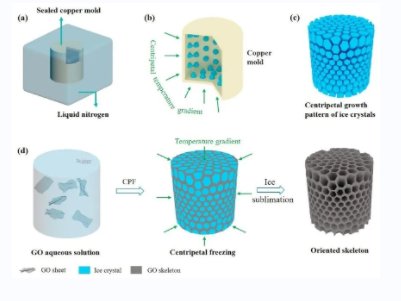 �Ϻ������}����ؓ����Ч�������մɻ��ͺϲ��϶๦���OӋ����ȡ���Mչ