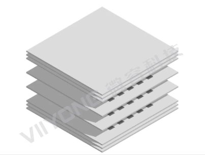 ������MLCC��������Щ����Ӱ푣�