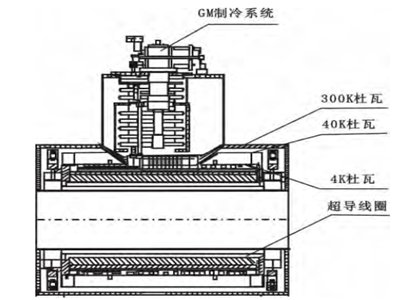 �����������g�ڸ߼�ʯӢԭ���ἃ�еđ���