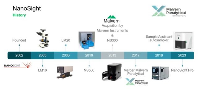 ����Ʒ���u���{���w����ۙ���g����һ�Әǣ�