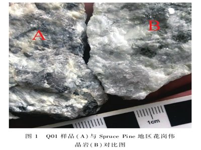 �҇����Н������a�߼�ʯӢɰ�Ĳ����}ʯӢ�����ǡ���