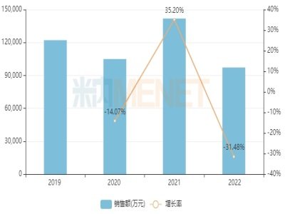 ɽ�|�r���͹����넩�����9�|���NƷ�N