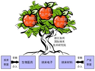 һ���˽��㽭���݇��H�{�׼��g�о�Ժ