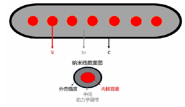 ���������a�Ͻ�ؓ�O���о�