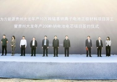 ��Ͷ�Y20�|Ԫ���鷽��Դ��a(ch��n)10�f���i���c�x��늳����O�����(xi��ng)Ŀ�_��