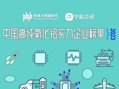 2023�Ї��߼������X��(sh��)����I(y��)���