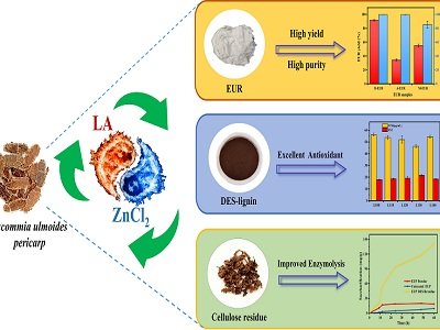 �������z��ȡ������ߵ�99.0%���ϣ����ܲ����_�lȡ����ͻ��